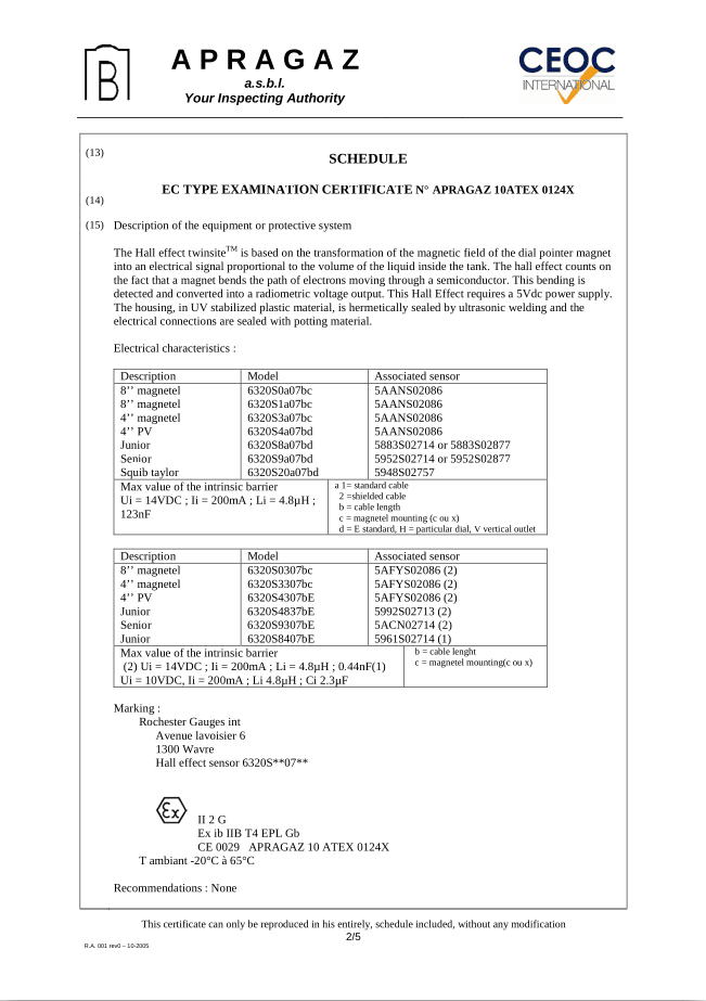 CE 0029 APRAGAZ 10 ATEX 0124X -2